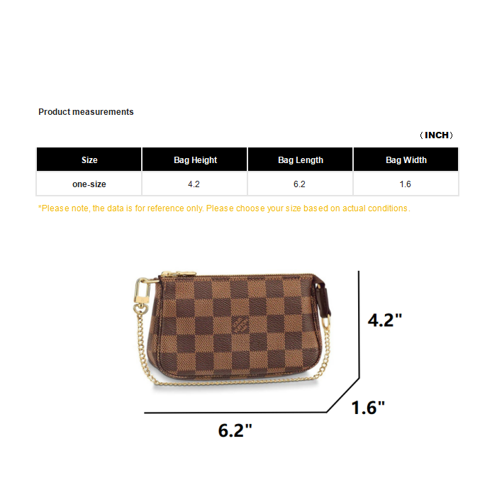 LOUIS VUITTON 2008 Mini Pochette Accessoires Shoulder Bag